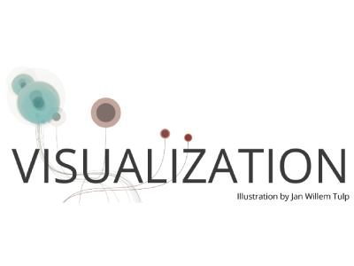 University of Miami Visualization