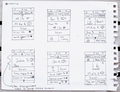 Sketched Wireframes of the Application