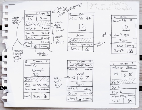 Sketched wireframes of the Application