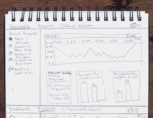 Sketch of Administrator Dashboard